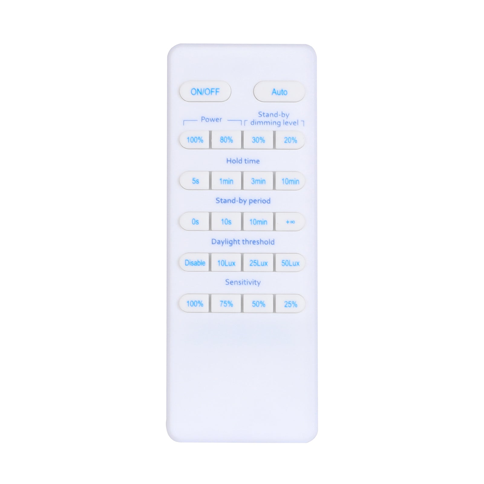 UFO High Bay Remote Control - Gen 2 - Euri Lighting