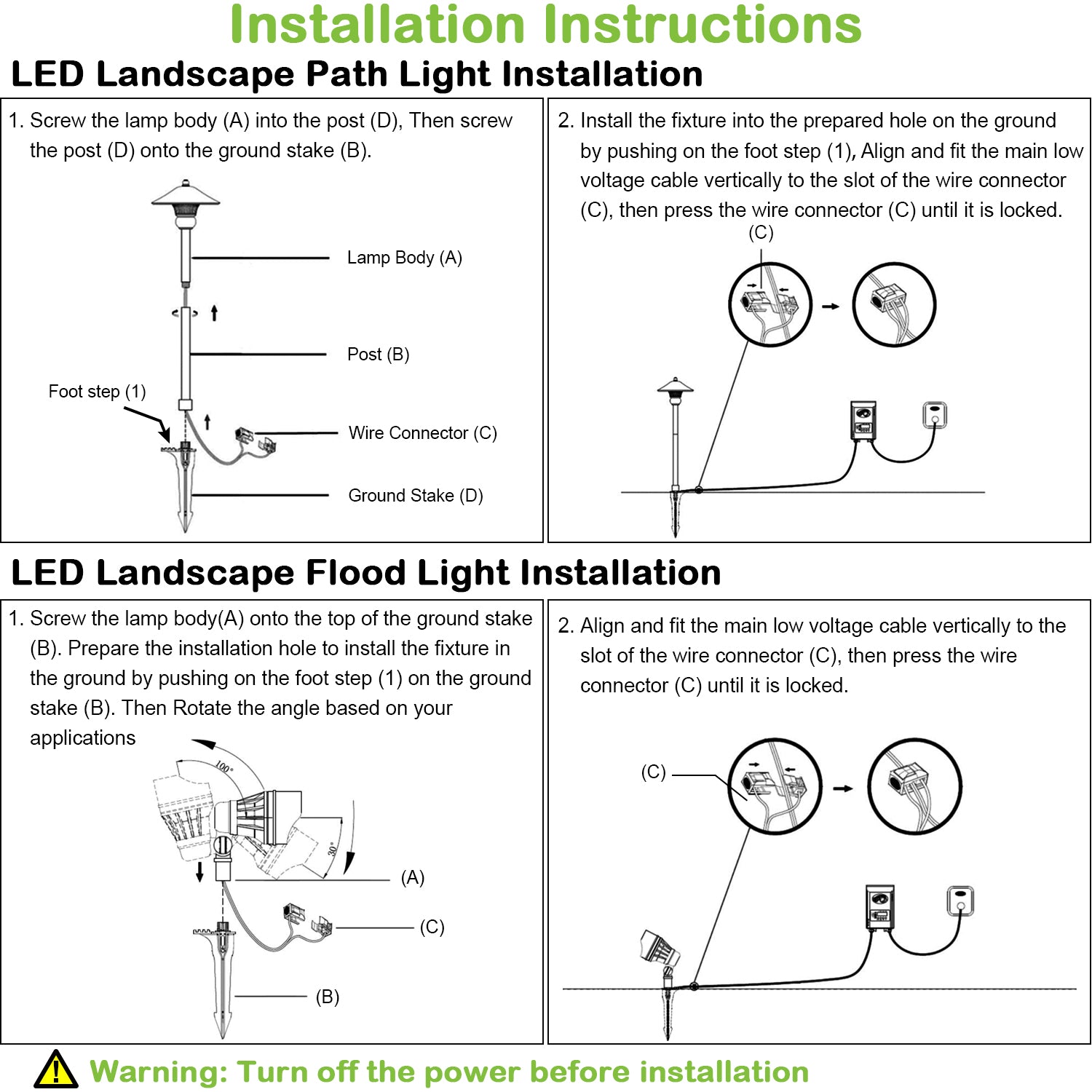LED Landscape Light Kits For Pathway, 12V AC, 10W 390LM Spot Light (2 –  Hykolity